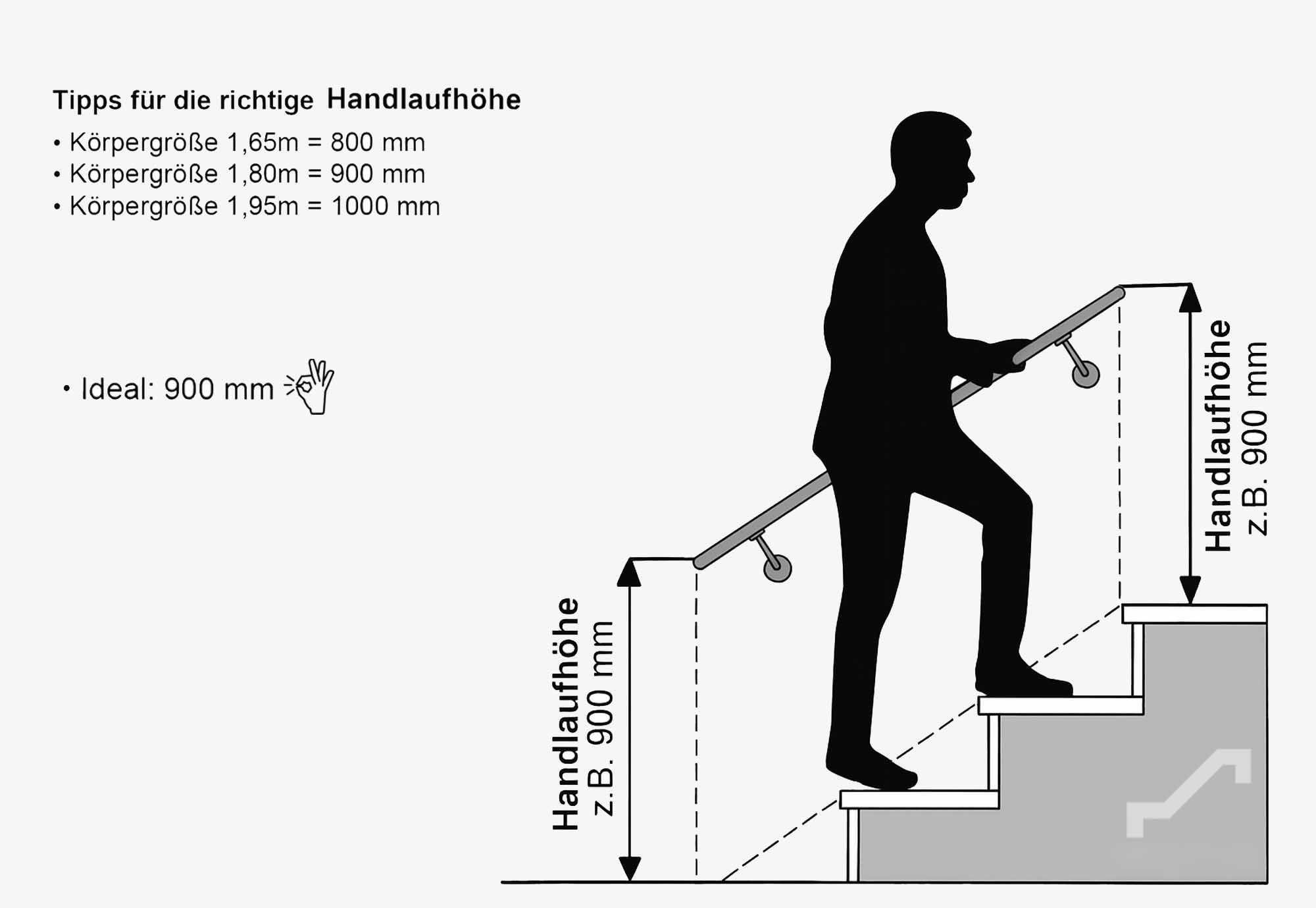 Tipps-fuer-die-richtige-Handlaufhoehe